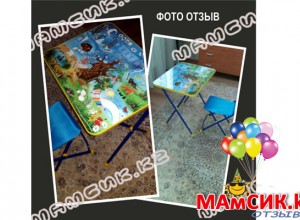 НИКА Набор мебели ХОЧУ ВСЕ ЗНАТЬ стол+мяг.стул h58